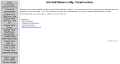 Desktop Screenshot of cityinfrastructure.com